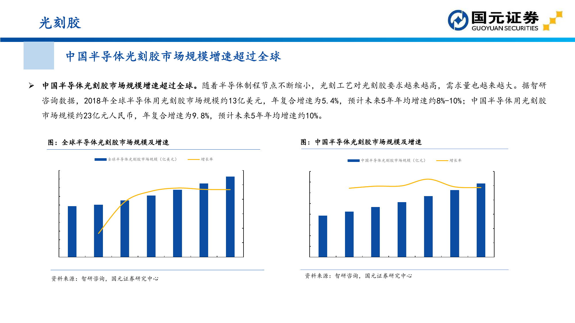 六项指引筑根基，深交所资产支持证券审核迈入精细化新时代