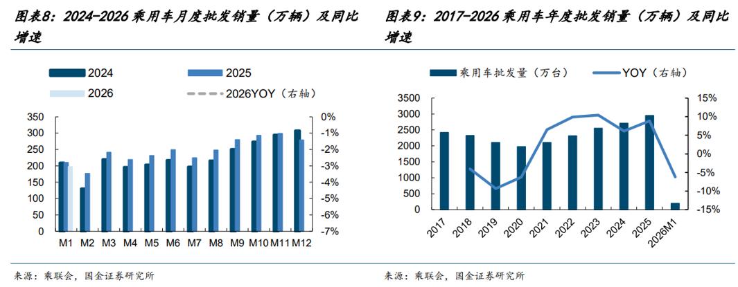 告别圈地狂欢，新能源造车降温，是投资理性的一种回归