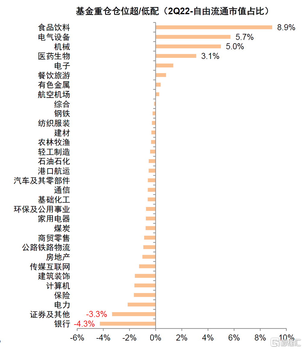 紧急加仓信号显现！三季报高增股同步出炉，这三大黄金赛道值得重仓过节