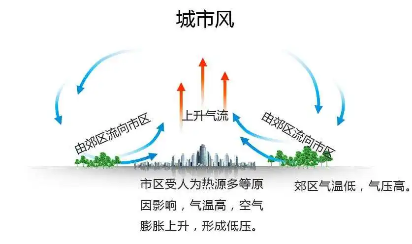 麦格理，基础设施背后的隐形巨头