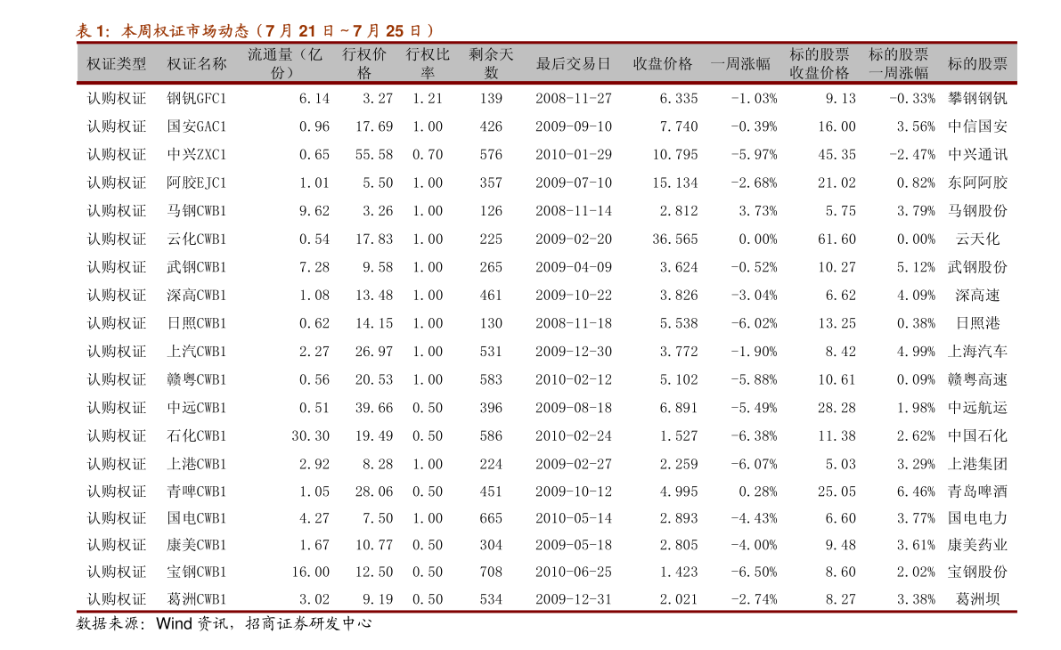 寻底而后筑底，破局静待曙光—格林大华期货PVC 2025年年度展望