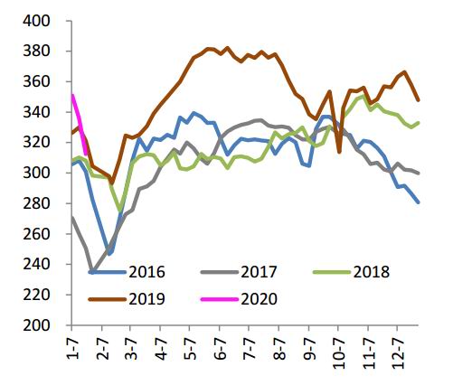 冰与火之歌，格林大华期货视角下的铁合金2025年供需博弈与结构性破局