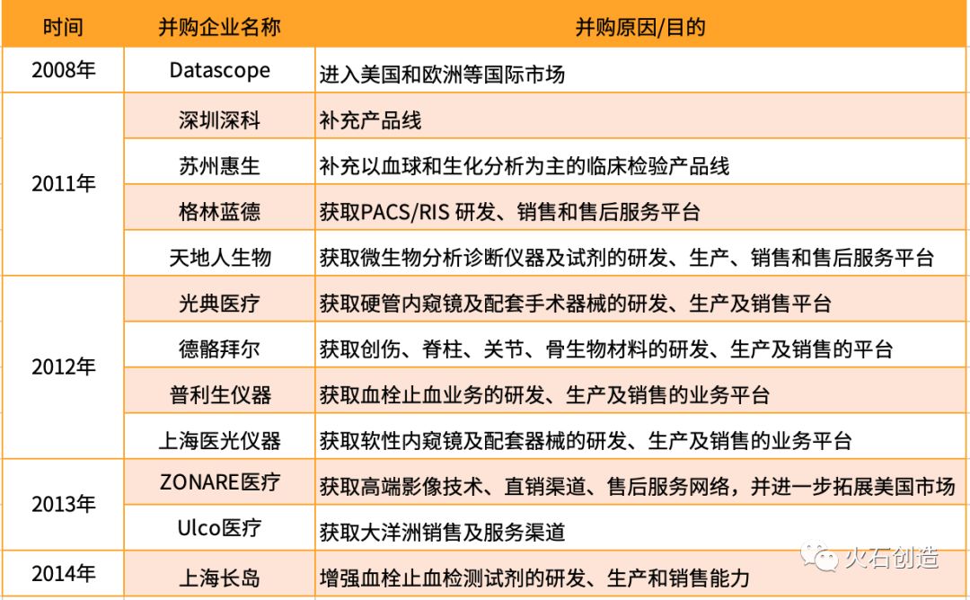 让生命接力跑出加速度—加快临床急需药品医疗器械审批上市的深层意义与路径