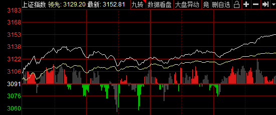 ST宇顺01月03日涨停复盘，困境反转预期与短线资金共振