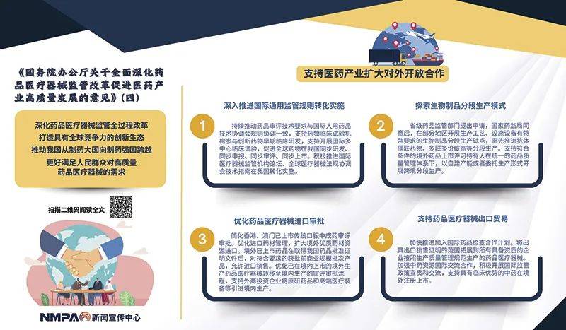 深化监管改革构筑医药创新高地—解读国务院办公厅关于全面深化药品医疗器械监管改革促进医药产业高质量发展的意见
