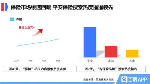 那片数据真空区里，藏着怎样的真相？