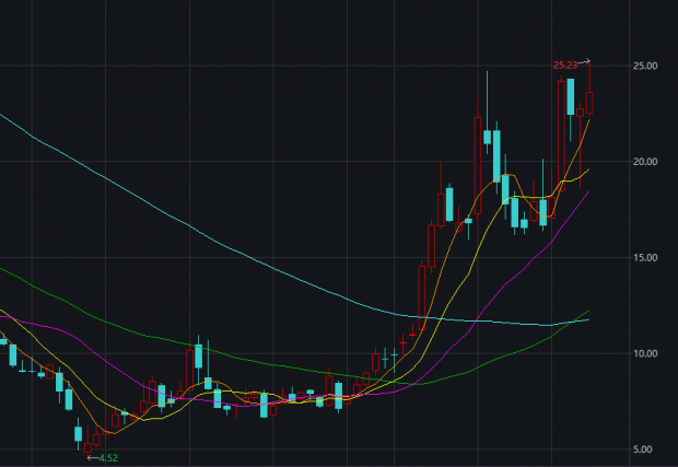 盘前重挫8%美国钢铁交易激荡，阻力背后暗藏何种信号？