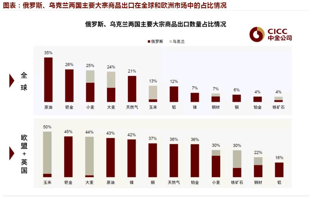 供给之锁，铝等资源品的稀缺新常态与未来博弈