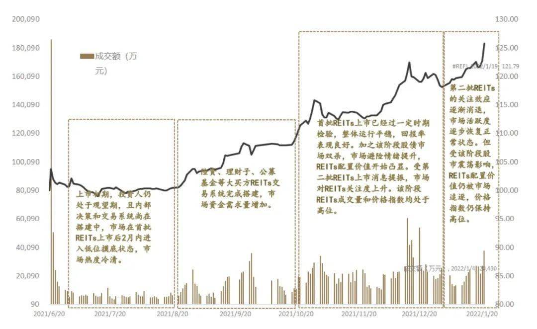 开盘或再刷阶段新高，一场理性与情绪的博弈