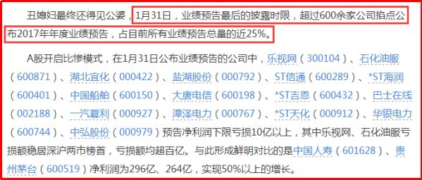 鉴于您提供的关键词，为您创作一篇财经资讯类文章如下