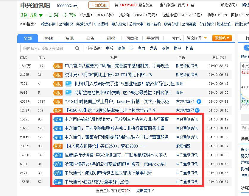 鉴于您提供的关键词，为您创作一篇财经资讯类文章如下