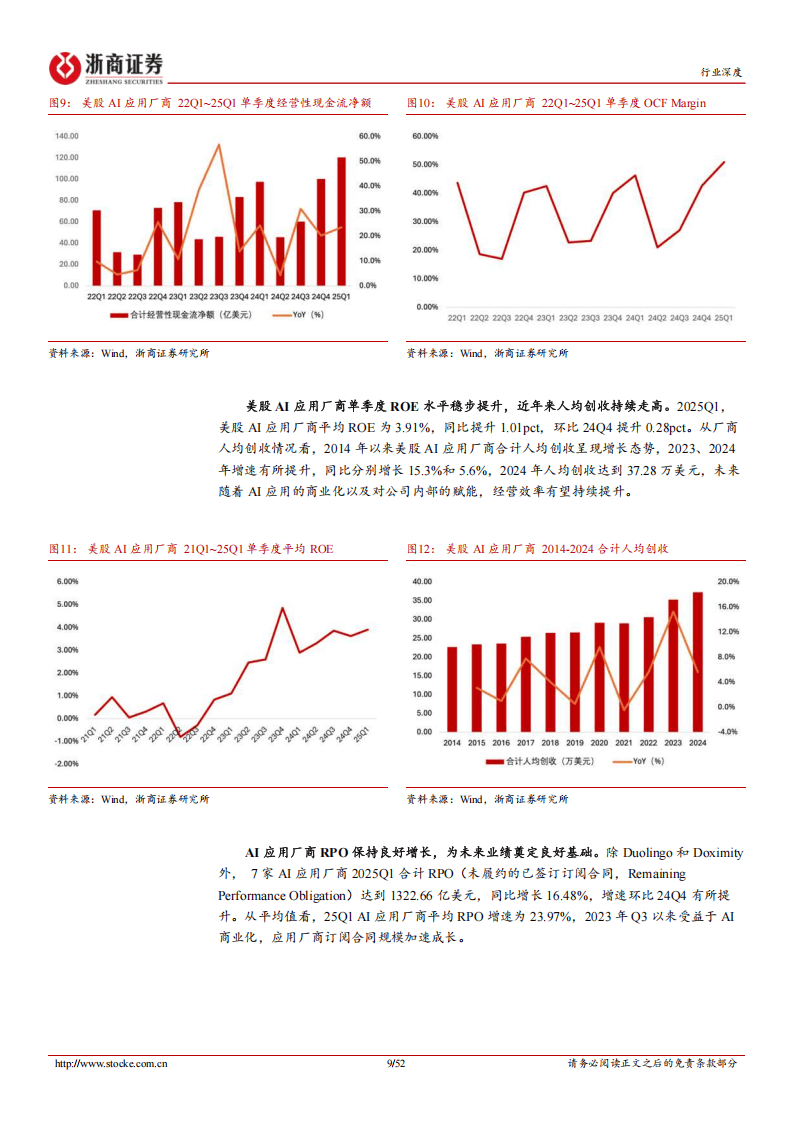 花旗料其2025年AI收入有望大幅增长，战略转型进入收获期，技术落地与商业化驶入快车道