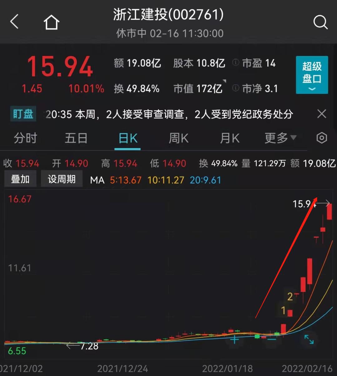 理想汽车-W早盘涨超8%产品周期与市场信心的双重驱动