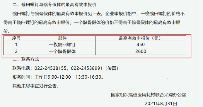 港股AI医疗板块遭遇倒春寒，概念炒作退潮还是价值回归？