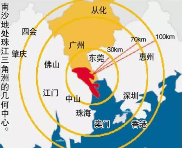 当首次提出成为信号，解码地方新政背后的区域发展棋局