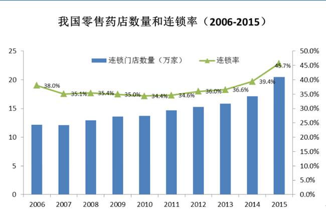 深度整合加码，战略棋局落子有声—公司完成收购CILU超九成股份