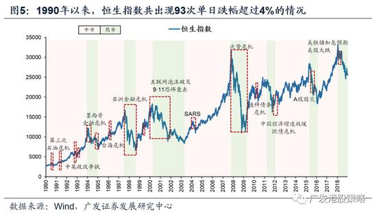 黑天鹅突袭！中概股隔夜深蹲吓坏港股，港股互联网ETF（513770）盘中重挫3%是危机还是黄金坑？