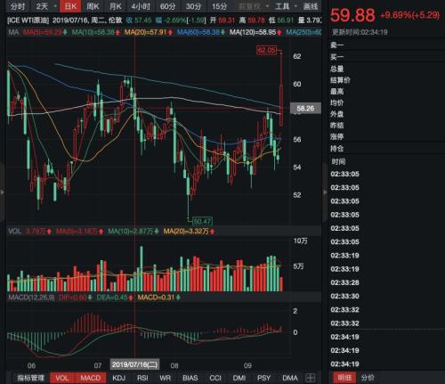 黑天鹅突袭！中概股隔夜深蹲吓坏港股，港股互联网ETF（513770）盘中重挫3%是危机还是黄金坑？