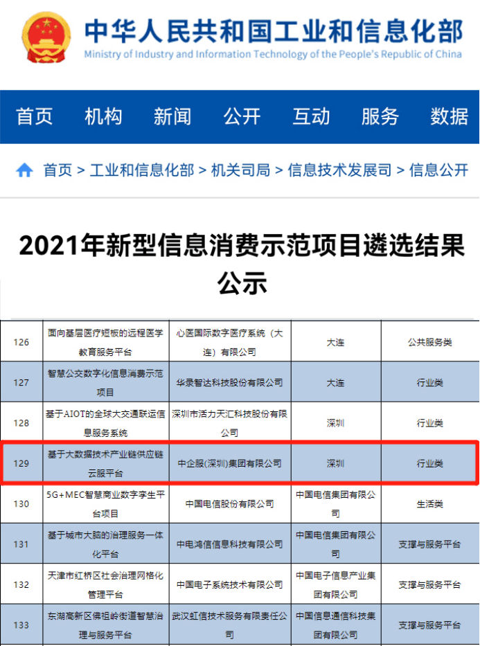 以心焕新，激活改善型服务消费的一池春水