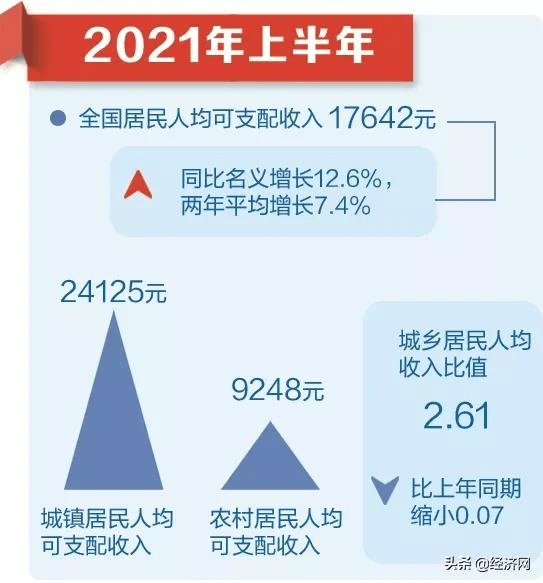 以心焕新，激活改善型服务消费的一池春水