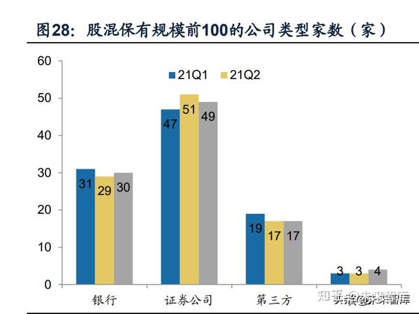深度解析，2月22日机构调研背后的资本逻辑与企业价值重估