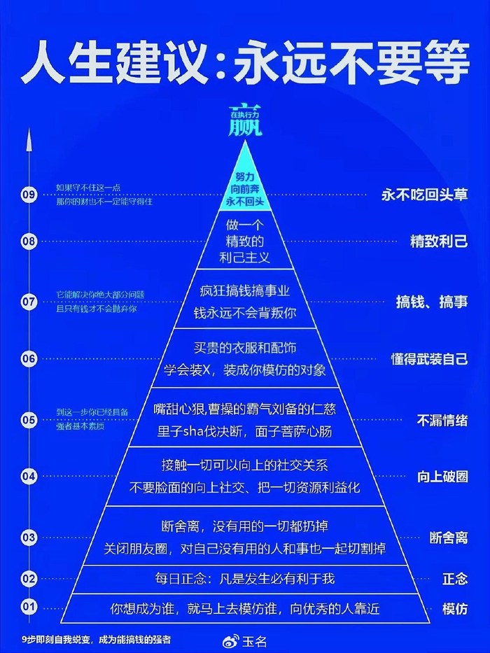 当至多49%成为承诺，重新定义收入增长的底层逻辑