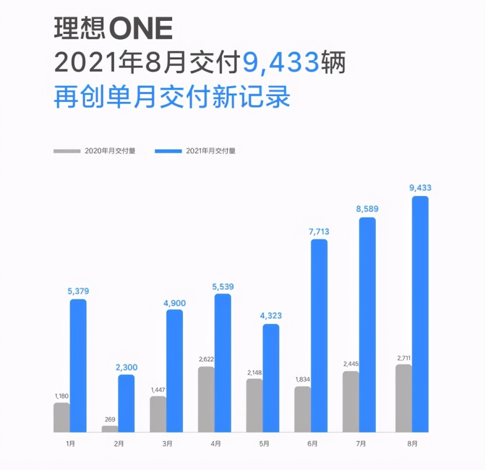 理想汽车港股拉升大涨超14%财报超预期背后的价值重估与行业升维战
