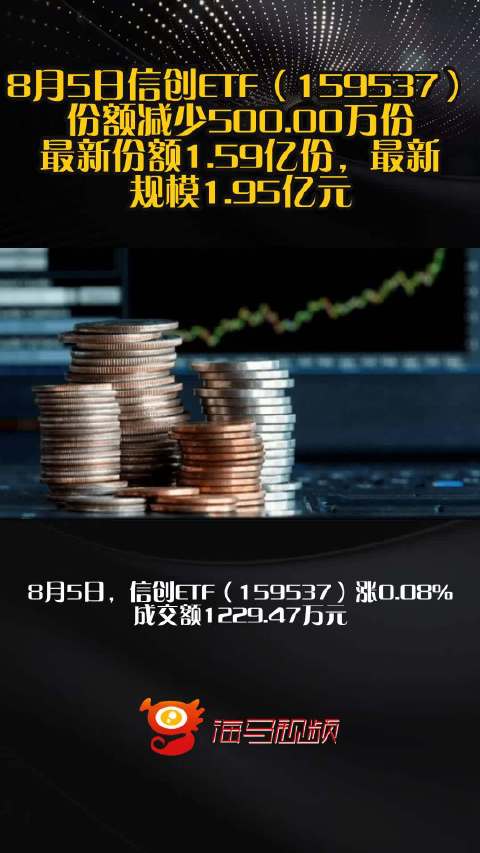 乘风破浪，一骑绝尘，信创ETF（562570）规模何以稳居赛道首位？