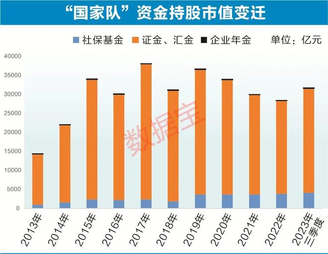 当她力量叩响资本之门，近十年A股女性高管数量增长两倍背后的结构性嬗变