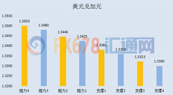 削减翅膀，哥伦比亚大学4亿美元联邦拨款中断背后的深层博弈