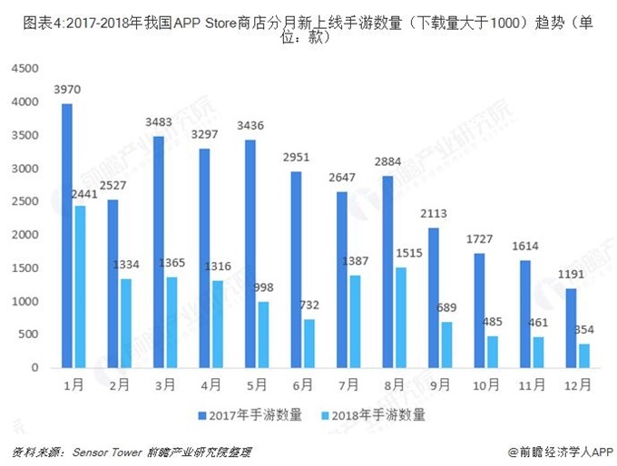 44.0%解码中国市场的超速引擎与未来势能 44.0%解码中国市场的超速引擎与未来势能