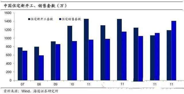 美国1月消费者信贷增长超预期放缓，凛冬将至的消费引擎与摇摆不定的软着陆