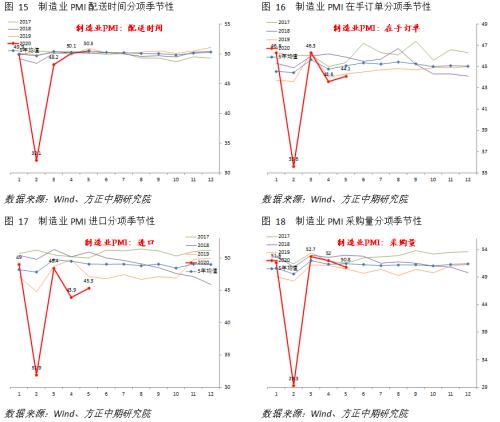 铜价回落，狂欢后的冷静，还是周期转向的哨音？