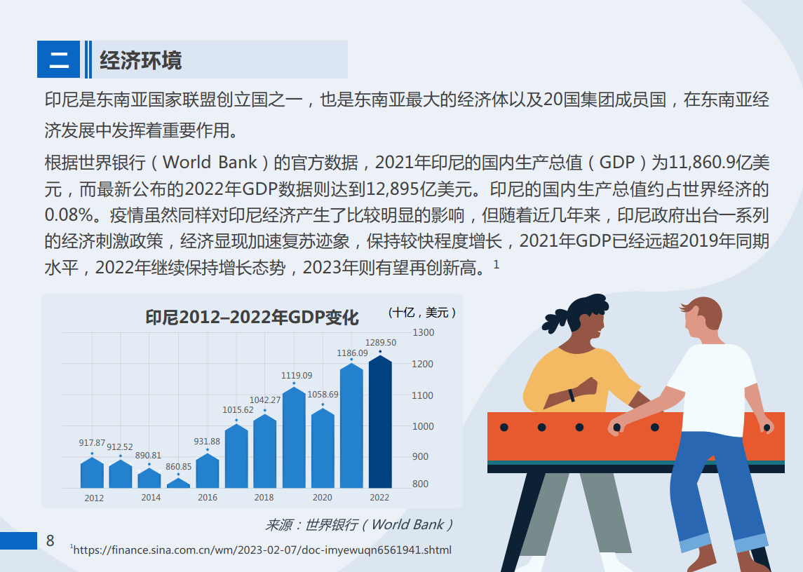 掘金千岛之国，印尼市场如何为中国企业打开增长新蓝海