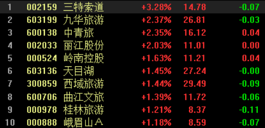 单日狂飙18%机器人概念股的奇点时刻，还是资本的集体狂欢？