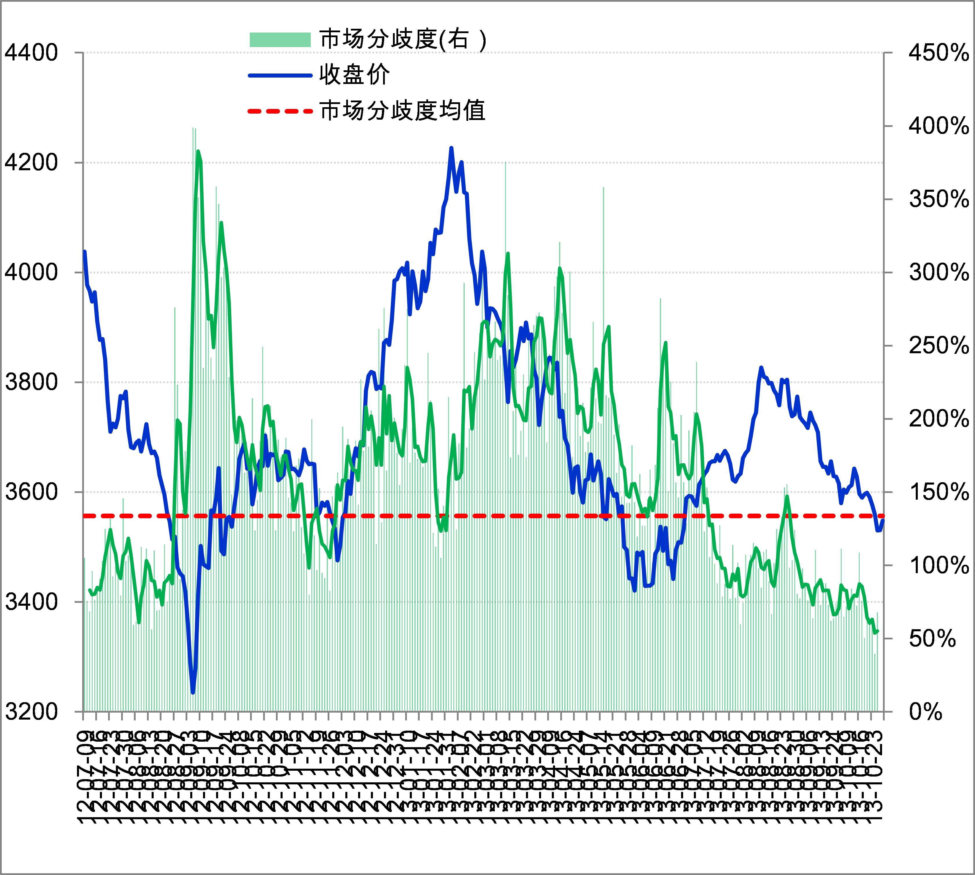 3月23日增减持动向全扫描，市场分歧下的资本新信号