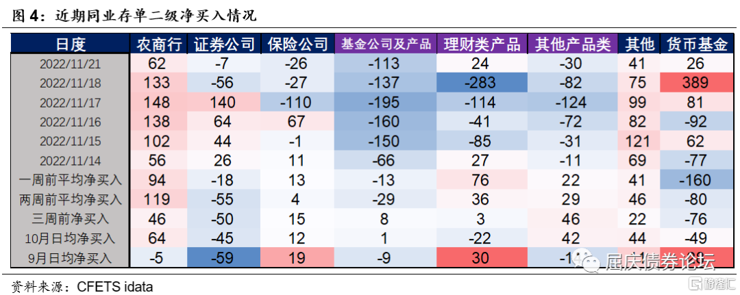 3月23日增减持动向全扫描，市场分歧下的资本新信号