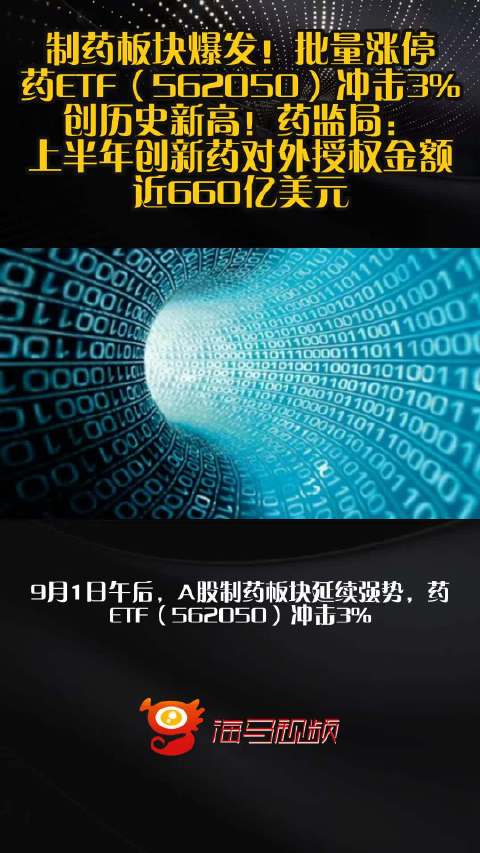 代码300147，透视一粒药片背后的创新密码