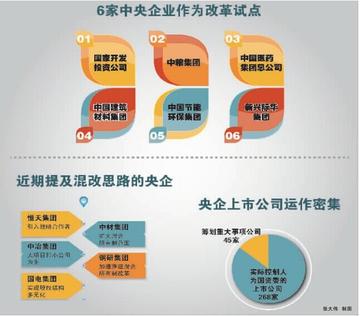 并购六条落地半年，资本市场强筋健骨的背后逻辑