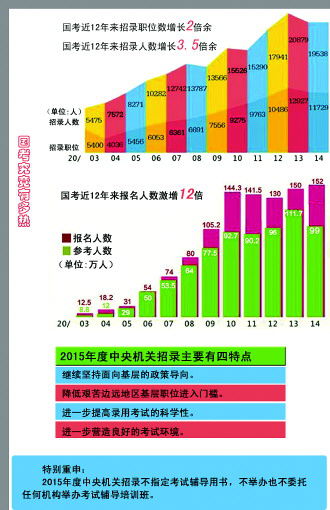 筑牢基石，激发活力—1+N制度体系逐步完善下的治理新图景