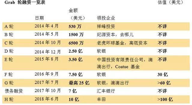 A股龙头竞相出海赴港上市，双融资平台成战略新标配