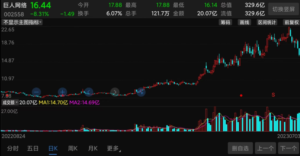 强力集团业绩强势反转，股东应占溢利2.04亿元，由亏转盈步入增长新通道