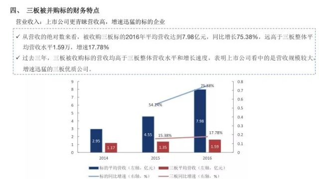 从亏损泥潭到盈利2183.5万港元，一场关于韧性、重构与长期主义的价值觉醒