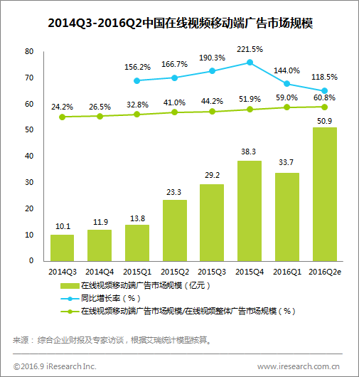 第一份额背后的绿色革命，解码中国移动铅酸蓄电池集采新风向