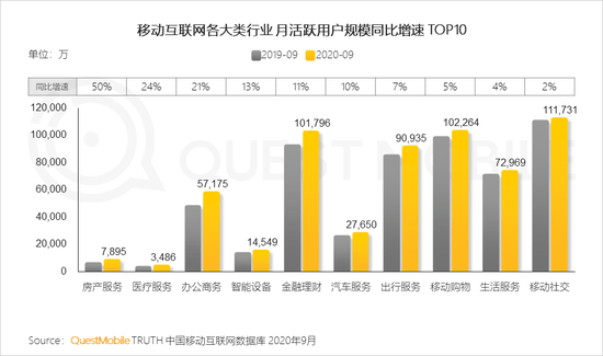 第一份额背后的绿色革命，解码中国移动铅酸蓄电池集采新风向