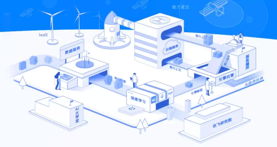 蓄势待发，解码创新管线如何锻造未来增长引擎