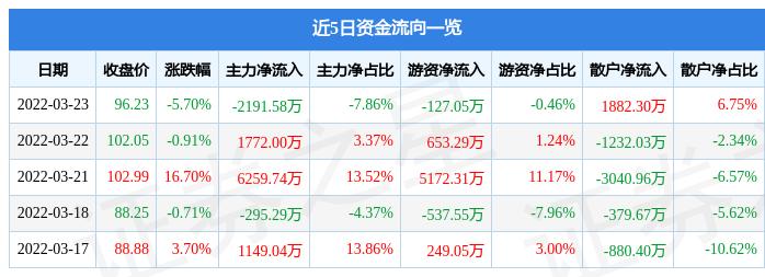 瑞联新材，在材料的方寸之间，点亮未来的宏大叙事