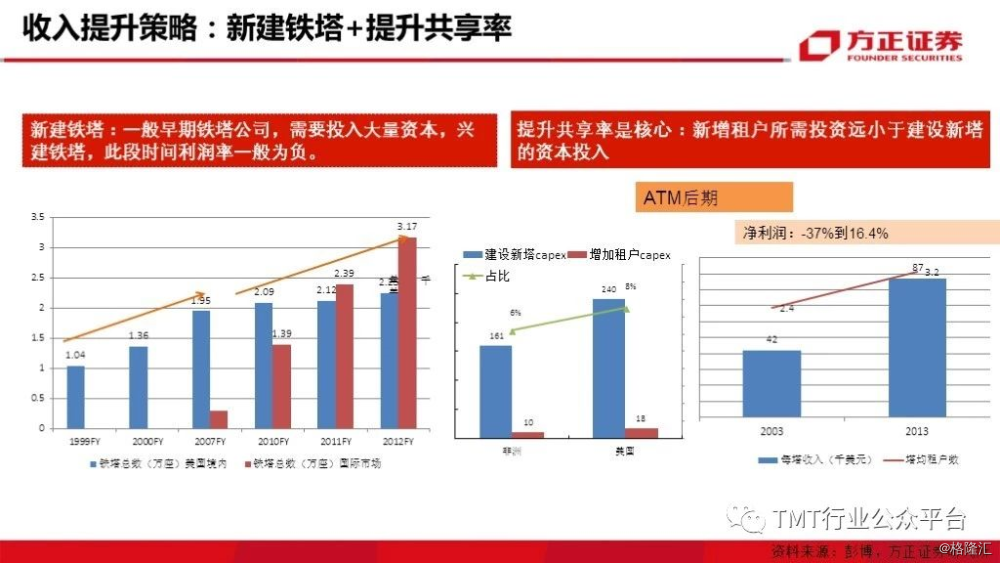 深度 摩恩电气持仓遇冷背后，机构独苗坚守，能否撑起转型预期？