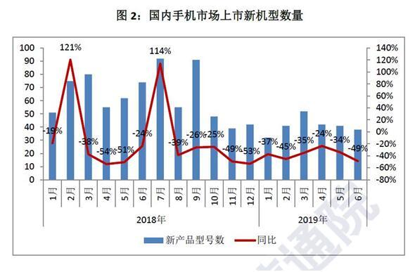 万盛股份孤独季报，机构持仓锐减至仅剩一家，寒冬还是黎明前的寂静？