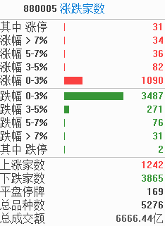 从7700万到8.61亿，一场关于战略定力与周期穿越的深度复盘